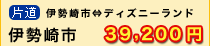 伊勢崎市～ディズニーランド